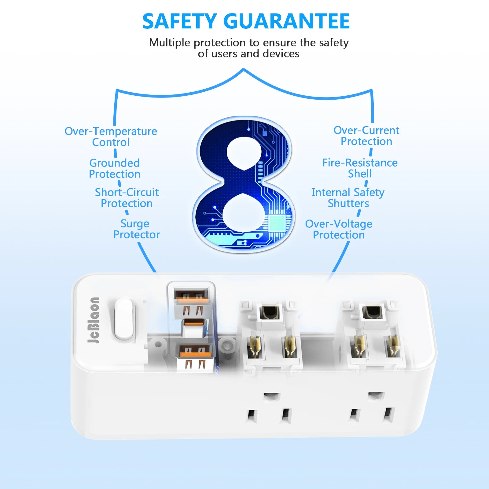 360 ° Regleta de alimentación estadounidense con enchufe giratorio